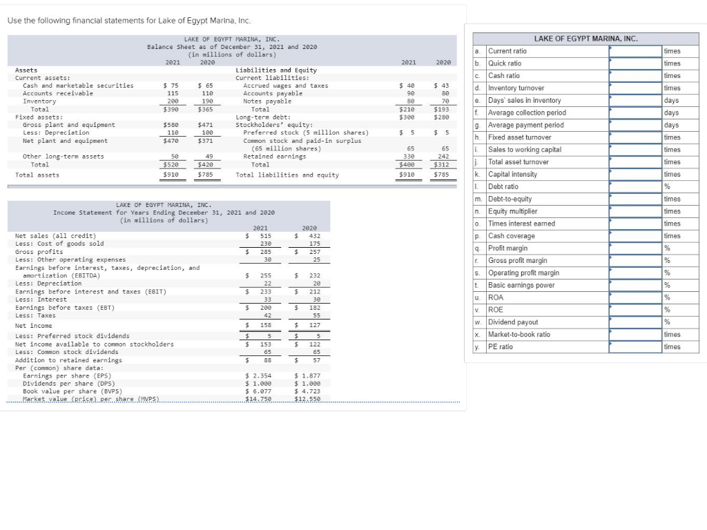 Calculate the following ratios for Lake of Egypt Marina, Inc. as of year-end 2021. (Use sales when...