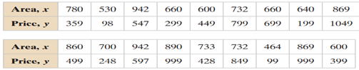 use the data to find (a) the coefficient of determination r 2 and interpret the result, and (b) the...-2