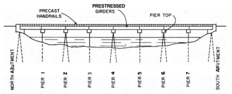 The construction of a two-lane highway bridge is proposed to replace a single-lane bridge. This...-3