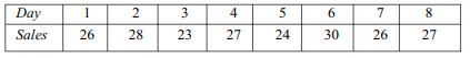 What do you mean “business forecasting” ? Indicate its uses. Describe the process of Exponential...