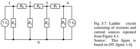 Let A ? Rn×n and consider LU factorization of A. Suppose that partial pivoting (on rows, say) fails...