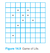 In this life form, again, an organism consists of single cells that are on (alive) or off (dead)....