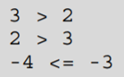 Section 2.6 has a program for computing the members of the sequence The program displays every...-4