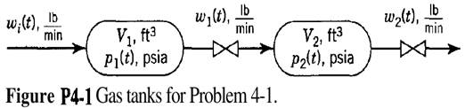 Consider the two gas tanks shown in Fig. P4-1. The gas may be assumed to be isothermal and to behave...-4