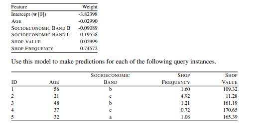 In building multivariate logistic regression models, it is recommended that all continuous...-4