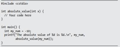 Create a function called absolute_value that returns the absolute value of its single argument. The...