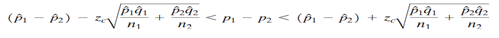 Constructing Confidence Intervals for p 1 - p 2 You can construct a confidence interval for the...