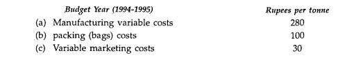 Unique Cements Ltd. has a cement plant with an annual capacity of 10 lakh tonnes. The estimates of...-1