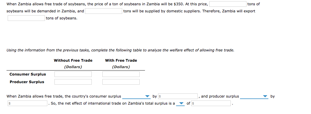 Welfare effects of free trade in an exporting country Consider the Zambian market for soybeans. The...-5