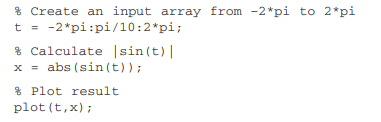 Change the current directory to mynewdir. Then open an Edit Window and add the following lines: Save...