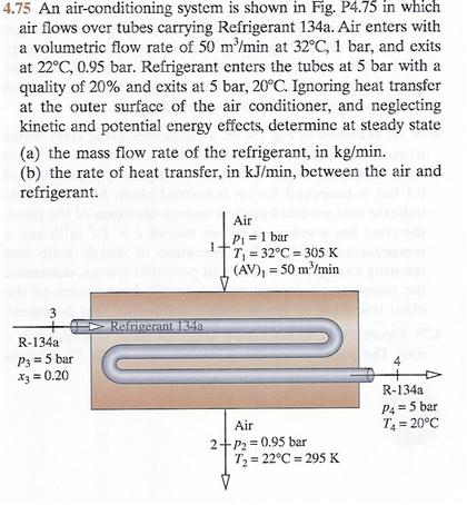 An air-conditioning system is shown in Fig. P4.75 in which air flows over tubes carrying Refrigerant...