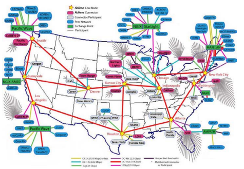 (Assortativity in the Abilene Network). Consider the Abilene network in Figure 1.1, described in...-1