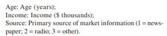 Suppose you have been hired by Nickels, a local department store, to do an analysis of its market....