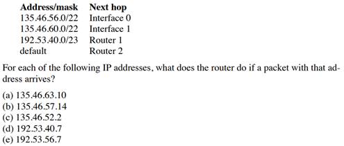 A router is blasting out IP packets whose total length (data plus header) is 1024 bytes. Assuming...