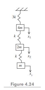 Find, for the system shown in Fig. 4.24, the natural frequencies. Find the natural frequencies of...-1