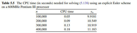 When you are using programs to construct simulations, you often need an estimate of the CPU time...-4