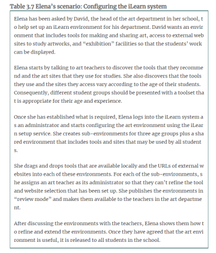 Based on Elena’s scenario, shown in Table 3.7, use the method of highlighting phrases in the...