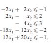 Solve the linear inequalities Note that x 1 and x 2 are not restricted to be positive. Solve this...