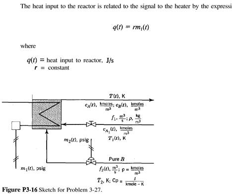 Consider the chemical reactor shown in Fig. P3-16. In this reactor, an endother- mic reaction of the...-5