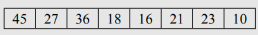 Given the following array structure, draw the heap. Also, find out (a) the parent of nodes 10, 21,...