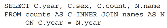 In How does SQL know which part each AS refers to? In the topnames join example, what would happen...-2