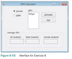 In this exercise, you create an application that allows the user to enter the gender (either F or M)...