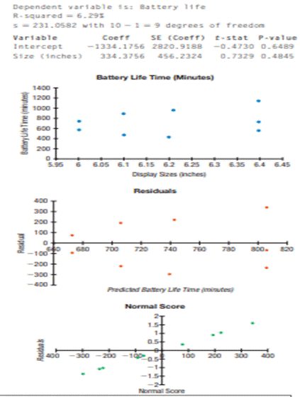 Battery lifetimes. In February 2019, the Android Authority website reported the effectiveness of...