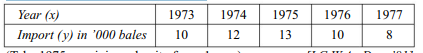 Fit a parabolic curve of second degree (y = a + bx + cx2 ) to the data given below by the method of...-1