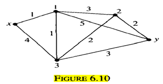 At the beginning of this chapter, you received the following assignment: You are the network...