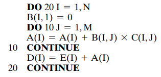 Produce a vectorized version of the following program: