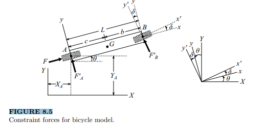 Find the constraint equation for the front wheel (point B) of the bicycle model of a vehicle in...