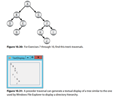 Write a program similar to the one shown in Figure 10.31 that uses a preorder traversal to display a...