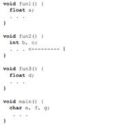 Assume that the program of Problem 4 is implemented using the shallow-access method using a stack...-1