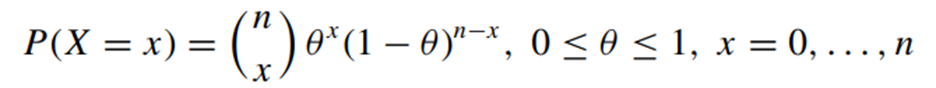 Show that the binomial law belongs to the one-parameter exponential family. Hence, or otherwise,...