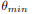 Let be convex and attain its minimum at in the interval (a, b). Show that for any starting point ? 0...-2