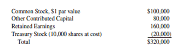 Consolidated Workpaper, Treasury Stock, Cost Method December 31, 2019, trial balances for Pledge...-1