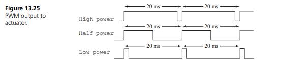 The objective of this exercise is to control the rotational speed of a DC motor. The 5 V DC motor...-1