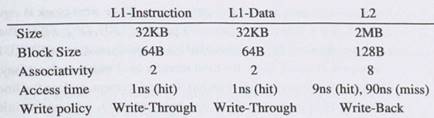 Cache Performance. Suppose you have a load-store in-order processor running at 2 GHz and has a CPI...