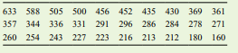 The longest running U.S. produced, fictional-content television show by number of episodes is WWE...