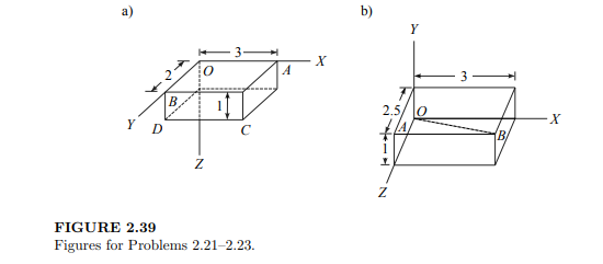 Consider the box in Figure 2.39a. Denote the initial frame by XY Z. First rotate the box about OA (X...