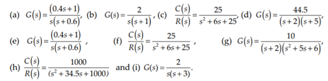 The transfer function of a system with unity feedback is given below. Determine the time response of...