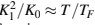 Using the Somerfeld e2K2 expansion coefficient derived in the previous problem, compute the...