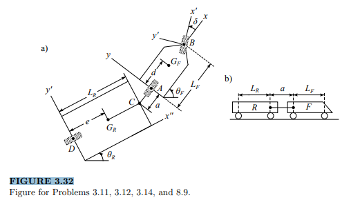 Figure 3.32 shows the top view of a trailer. Both the front and rear vehicles are modeled by...