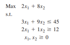 Solve the following linear program using both the graphical and the simplex methods: Show...