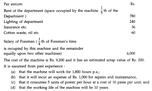 Prepare a machine hour rate computation for the month of December 1995 to cover the overhead...