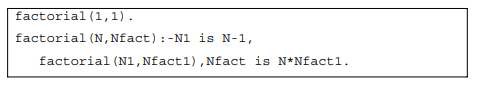 The predicate defined below is intended to correspond to the mathematical function factorial. The...