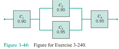 Consider the following system made up of functional components in parallel and series. The...-2