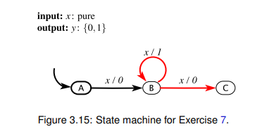 (NOTE: This exercise is rather advanced.) This exercise studies properties of discrete signals as...-2