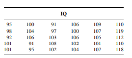 Q1 Gold et al. (A-1) studied the effectiveness on smoking cessation of bupropion SR, a nicotine...-119