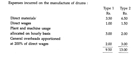 The details of expenses incurred on the manufacture of two kinds of drums in the past are given...-1